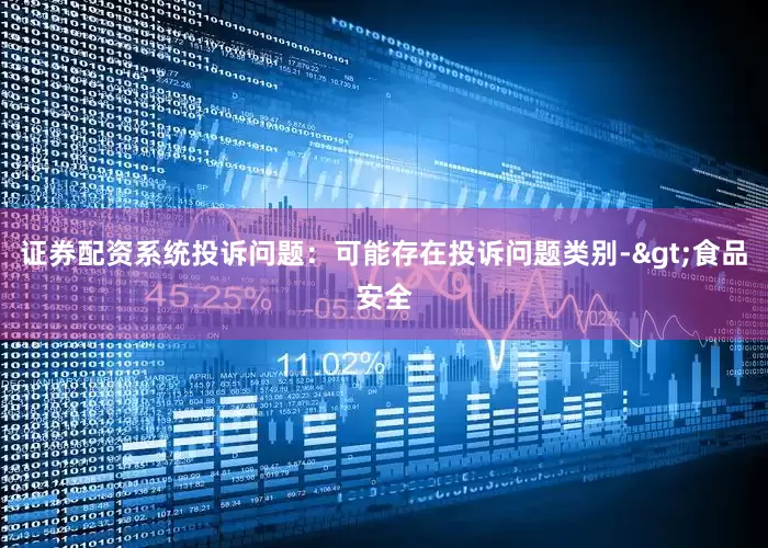 证券配资系统投诉问题：可能存在投诉问题类别->食品安全